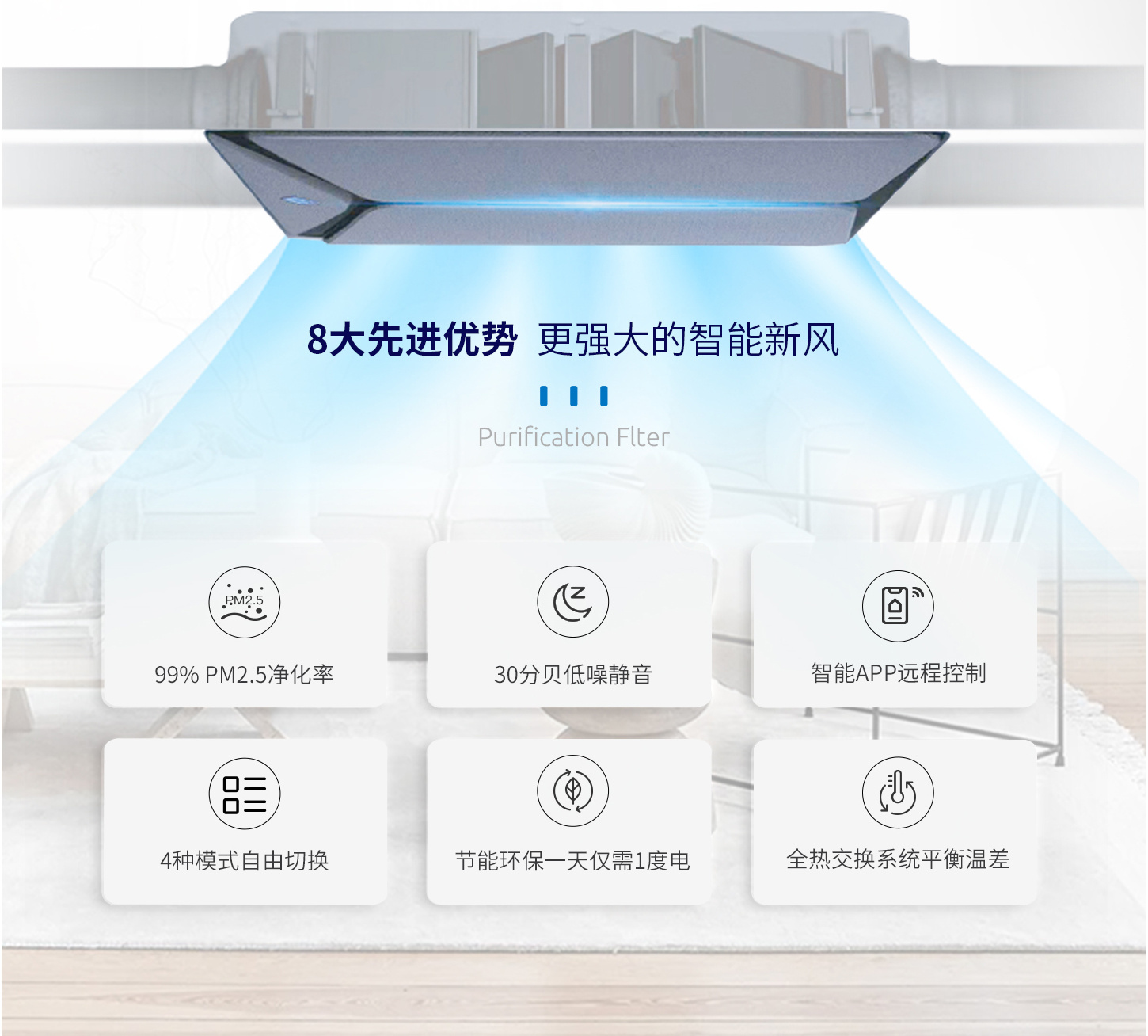 消毒新風(fēng)凈化機(jī)